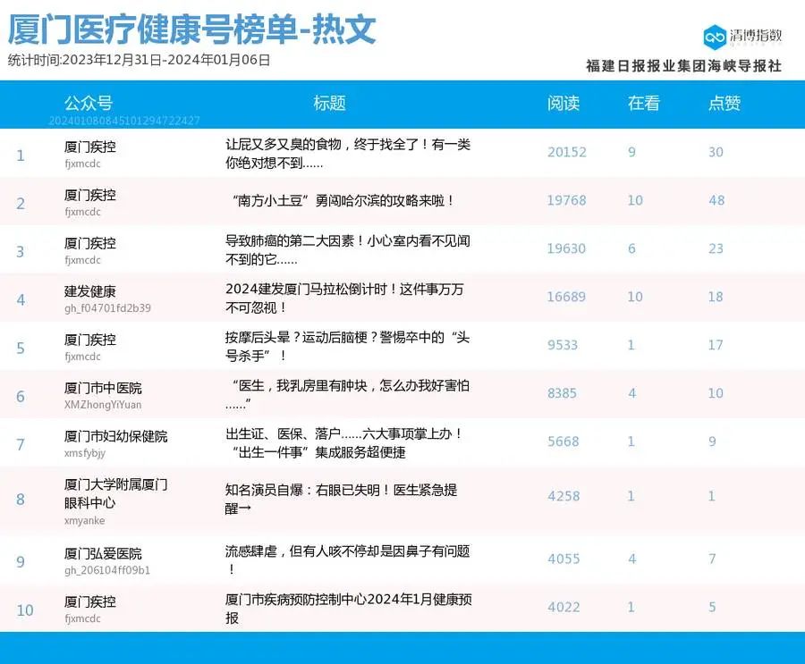 新澳今晚開(kāi)什么號(hào)碼,實(shí)時(shí)分析處理_便攜版16.896