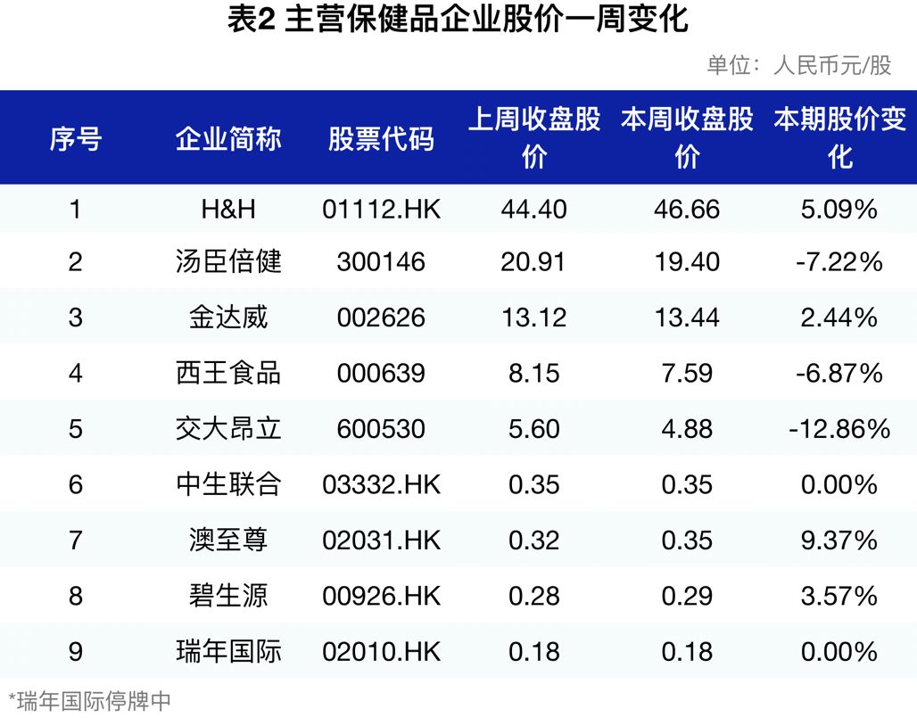 新澳好彩精準免費資料提供,完善實施計劃_并發版24.553