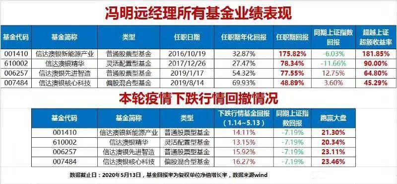 新澳精準資料大全免費,信息明晰解析導向_天然版73.269