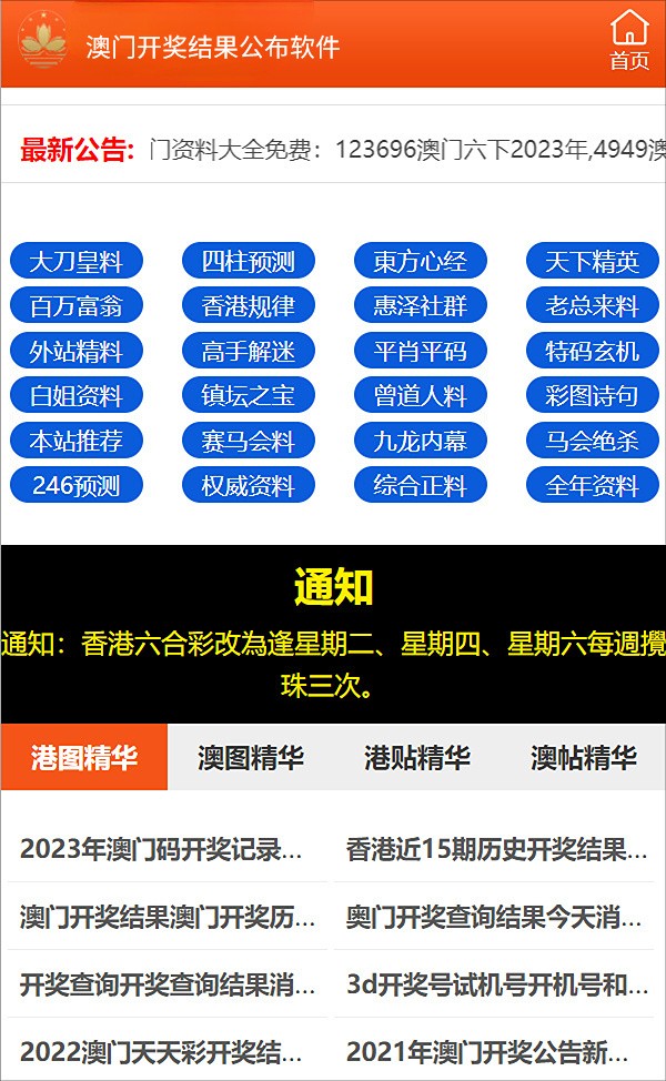 新澳門今天最新免費資料,快速解答方案實踐_家居版97.279