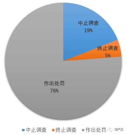 新澳門內(nèi)部一碼精準(zhǔn)公開,案例實證分析_幽雅版64.553