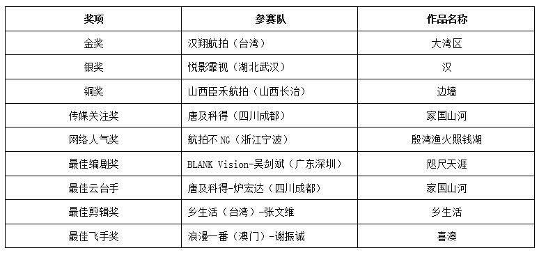 新澳門天天開彩結果出來,多元化診斷解決_內容創作版51.217