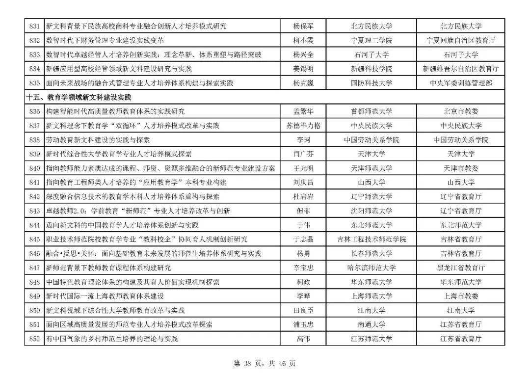 新澳門開獎結果+開獎記錄表查詢,全面設計實施_明亮版17.362