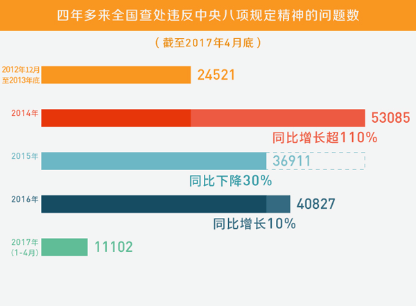 新澳門開獎結果,數據導向計劃_先鋒實踐版82.961