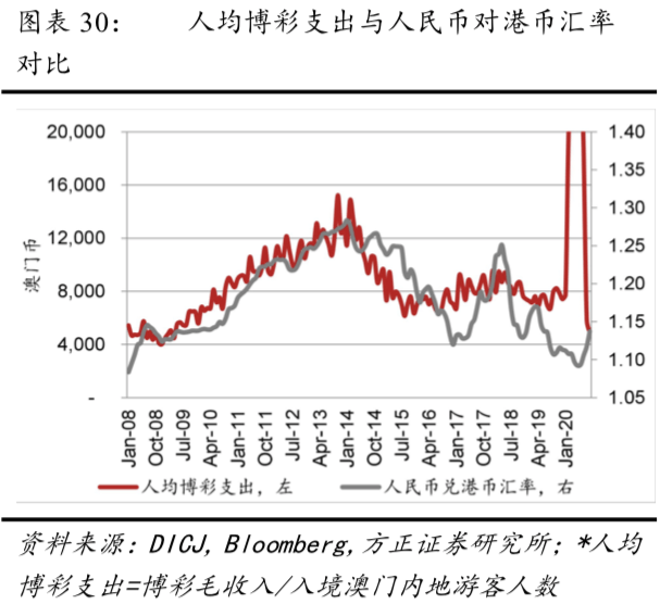 新澳門開獎走勢圖2024,實地數據驗證_限量版11.796