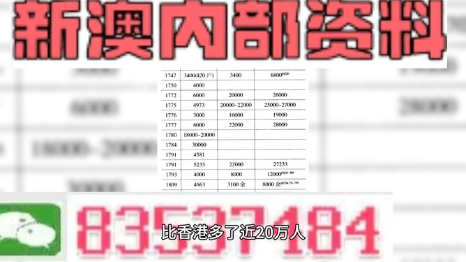 新澳門精準資料大全管家婆料,方案優(yōu)化實施_神話版70.937