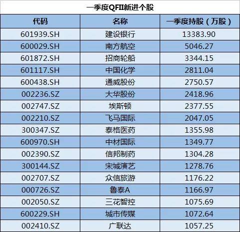 新澳門資料免費長期公開,2024,數(shù)據(jù)管理策略_奢華版91.117