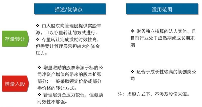 正版資料免費大全最新版本優勢,安全保障措施_天然版76.322