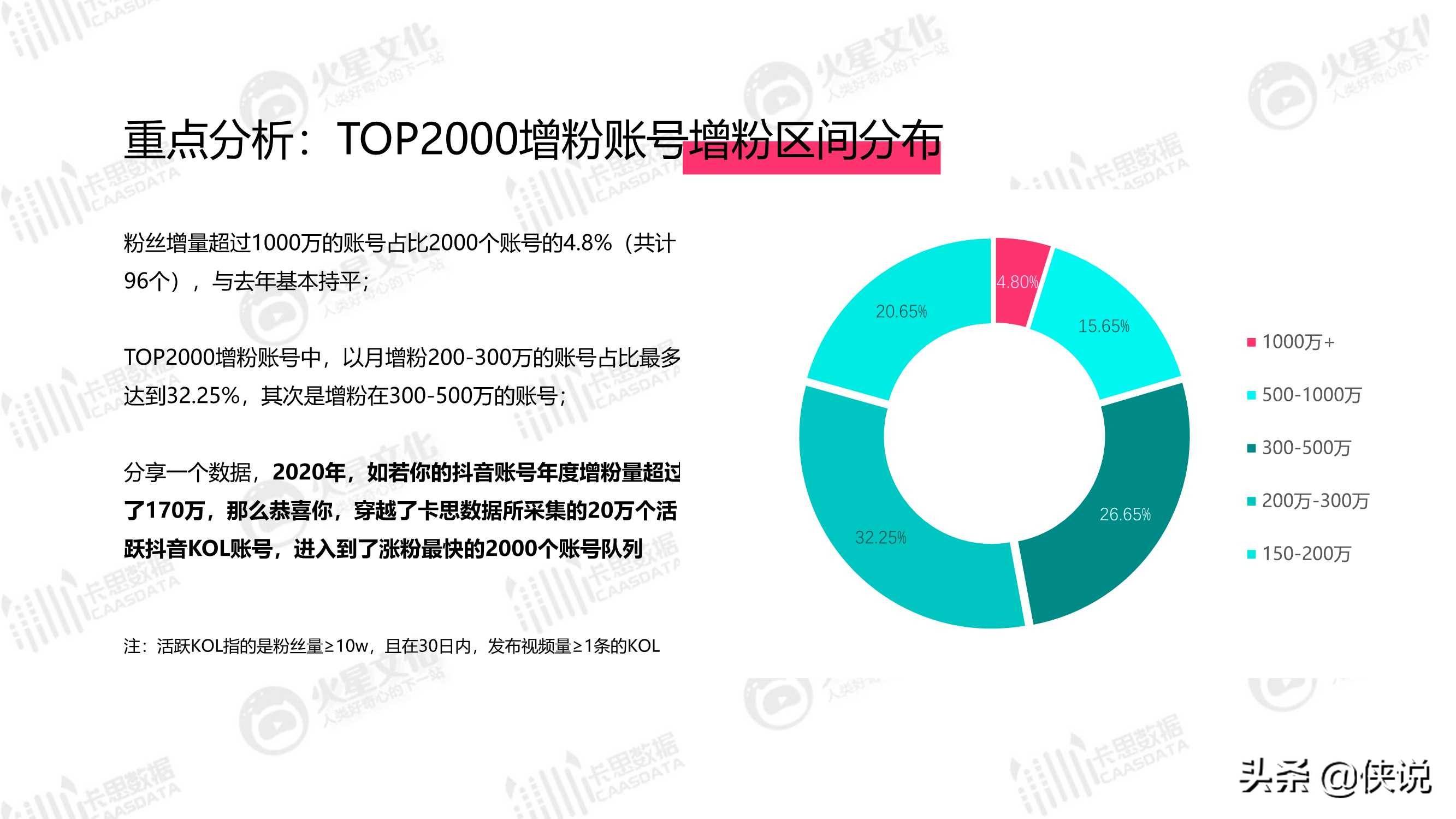 港彩二四六天天好資料,數據解析引導_生態版56.637