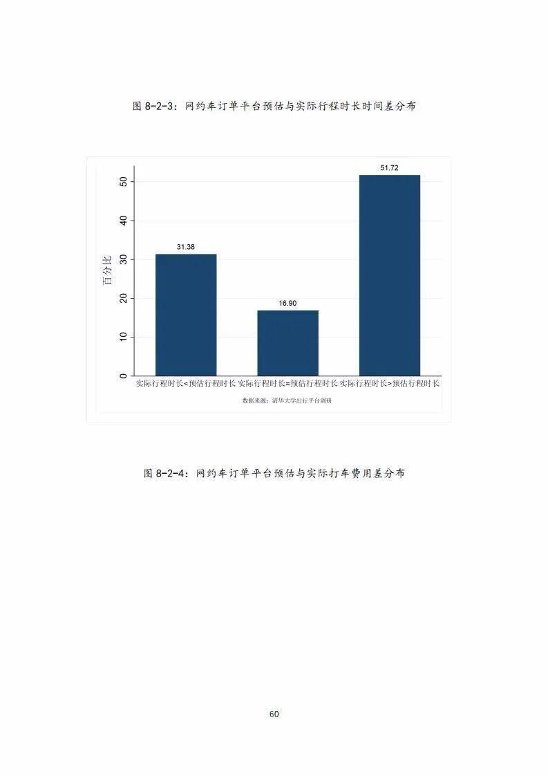 澳門一碼一肖一待一中四不像,專業調查具體解析_防御版39.346