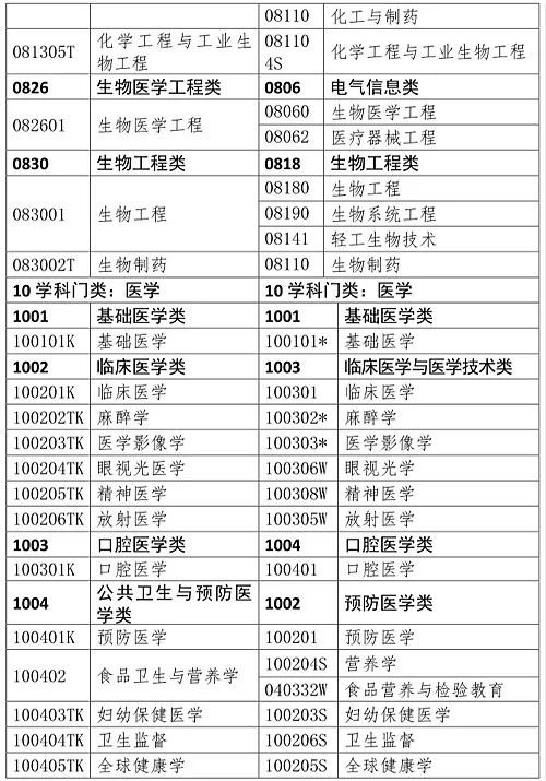 澳門一碼一肖一特一中是合法的嗎,藝術學歷史學數學_精密版42.874