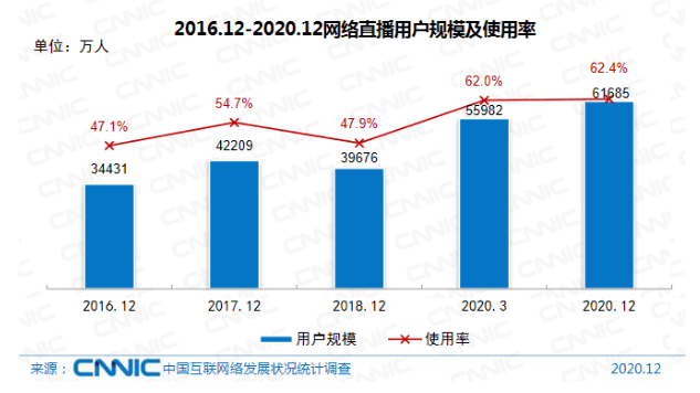 澳門一碼一肖一特一中直播,科學數據解讀分析_豐富版97.120