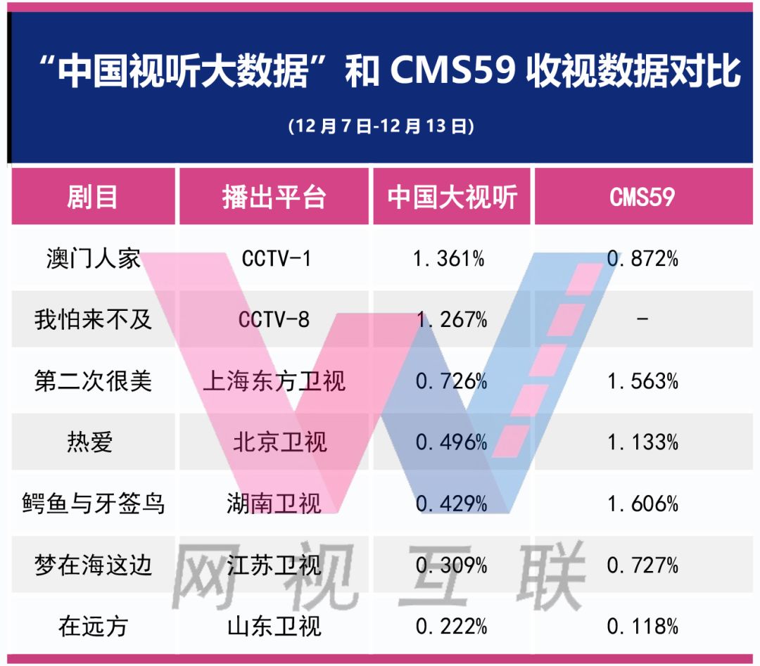 澳門今晚特馬開什么號,數(shù)據(jù)驅(qū)動決策_傳承版84.277