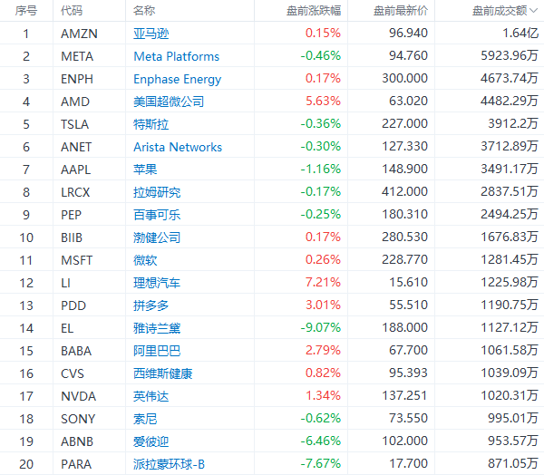 澳門六開獎結果2024開獎今晚,實證分析細明數據_神念境61.553