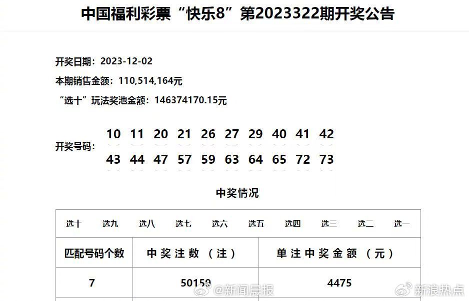 澳門六開彩天天開獎記錄澳門,實證分析詳細枕_快速版34.428