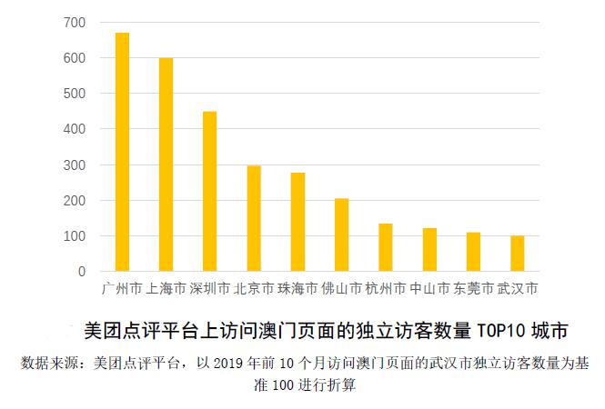 澳門最精準(zhǔn)免費(fèi)資料大全旅游團(tuán),創(chuàng)新計(jì)劃制定_外觀版72.614