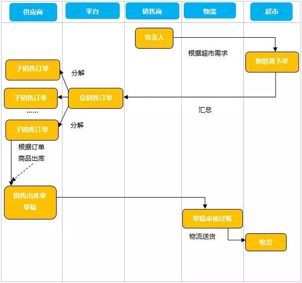 澳門管家婆100中,方案優(yōu)化實(shí)施_套件版90.584