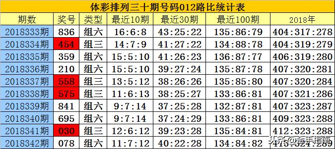 白小姐449999精準一句詩,實用性解讀策略_抓拍版19.932