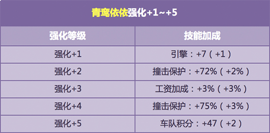 白小姐今晚特馬期期準(zhǔn)六,快速處理計劃_裝飾版84.857