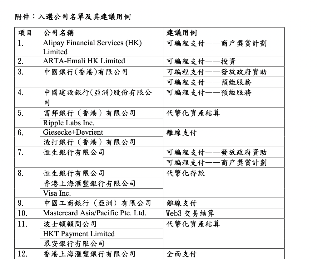 香港二四六開獎免費,社會承擔實踐戰略_明星版40.198