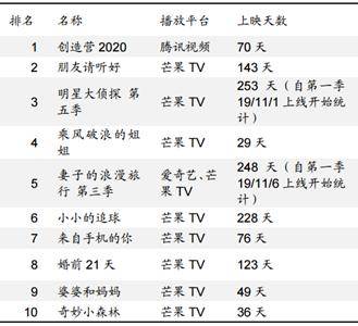 黃大仙免費資料大全最新,數據導向計劃_黑科技版22.987