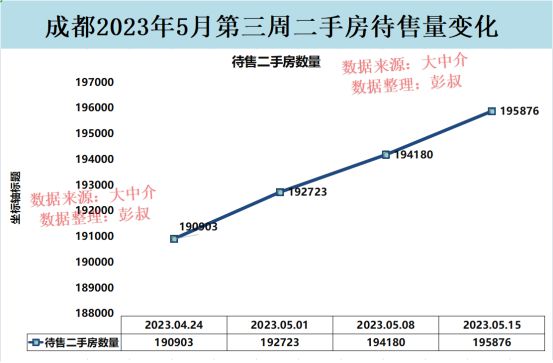 四川成都最新房價消息，與自然美景的邂逅，尋找內心的平和寧靜之旅