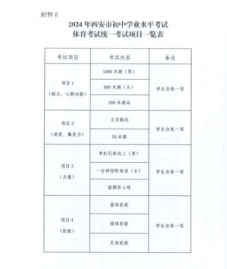 揭秘2024年西安中考改革方案，自然美景探索之旅