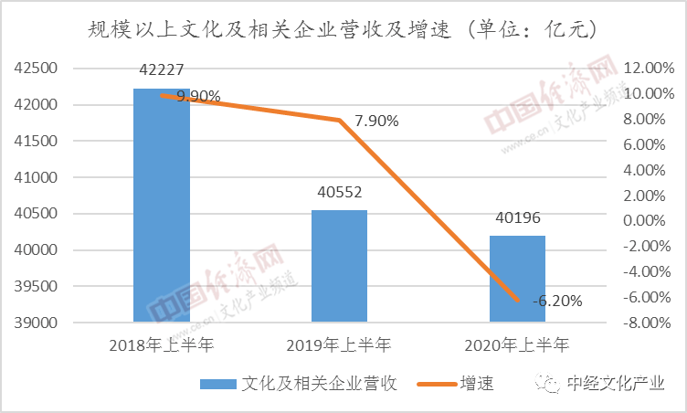 全國最新產(chǎn)業(yè)發(fā)展趨勢，創(chuàng)新浪潮蓬勃向上