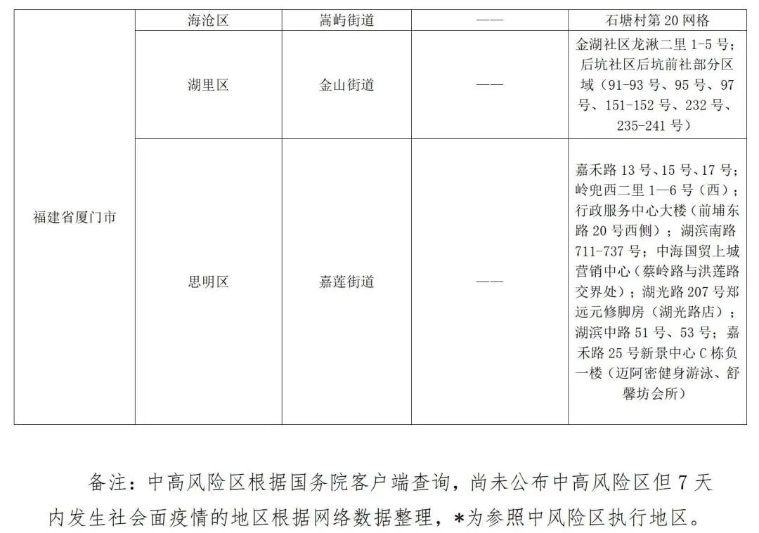 詳細步驟指南，返魯最新要求解讀與操作指南