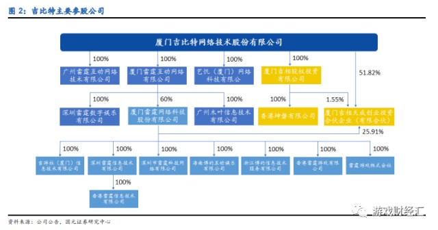 吉比特最新價，揭示奇妙日常的秘密