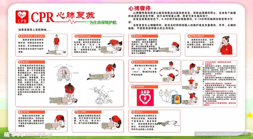 心肺最新進展及關注要點概述