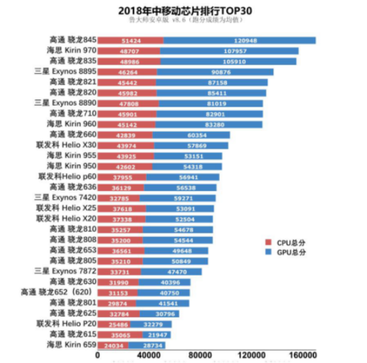 最新跑分手機帶你踏足自然奇跡，心靈之旅啟程