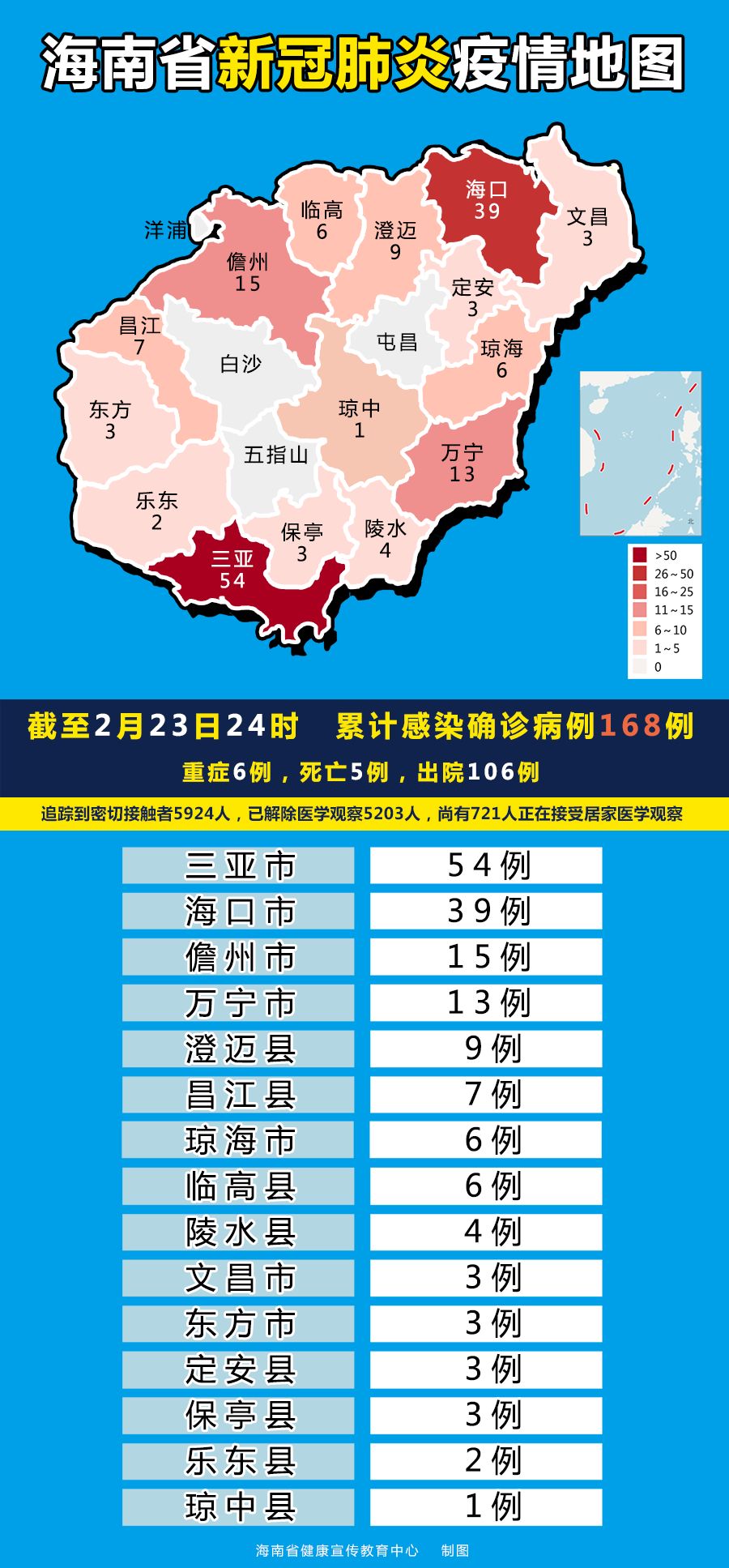 海南最新冠病疫情，逆風翱翔，學習成就自信之光