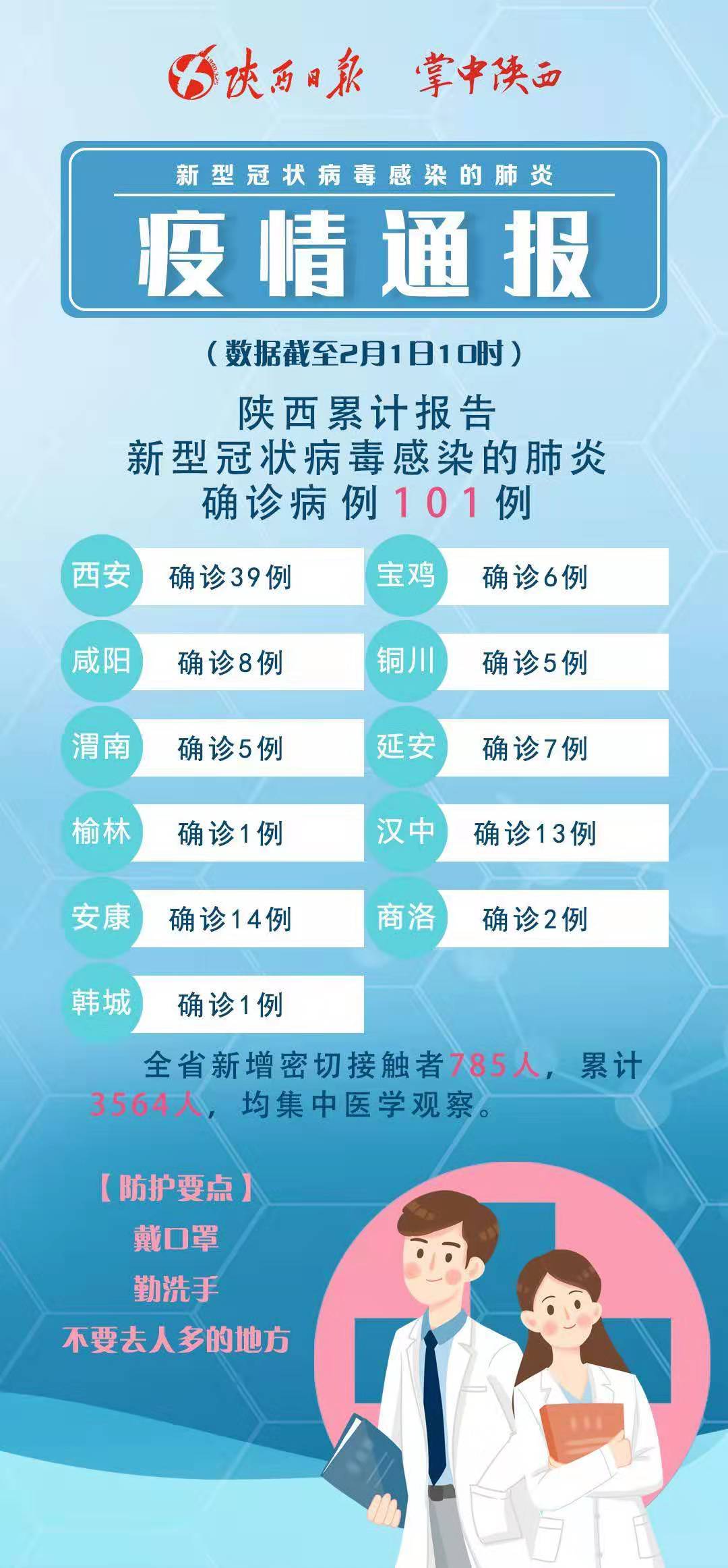 科技助力疫情通報，信息觸手可及最新動態更新