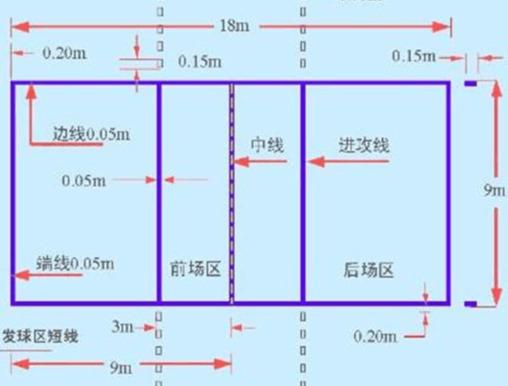 正規拔河比賽，規則、策略與爭議全解析