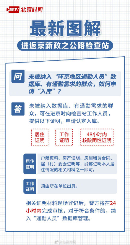 智能返京助手引領未來生活潮流，最新返京規定下的科技新寵