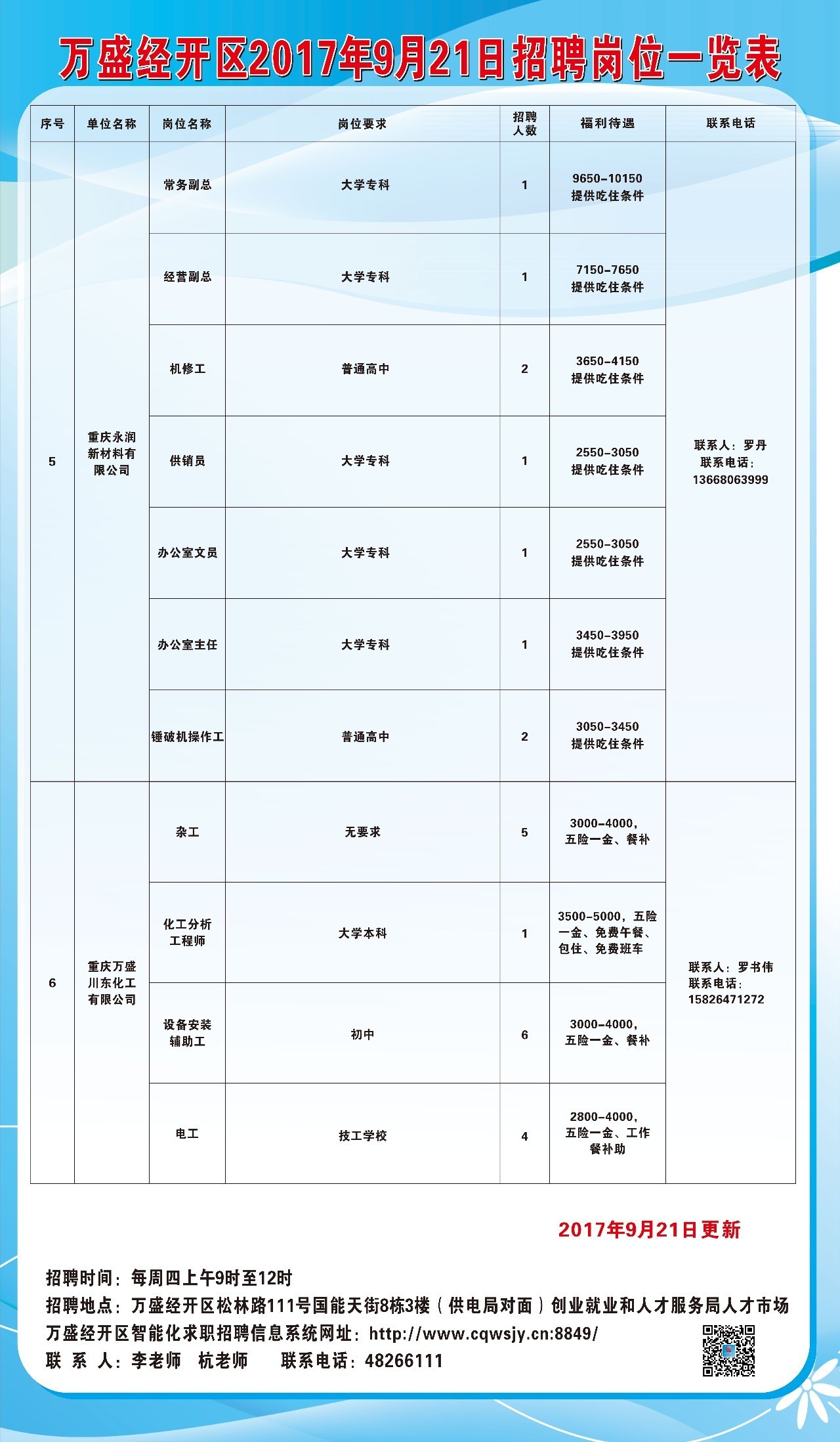 重慶校對(duì)最新職位招聘，探索自然美景，尋求內(nèi)心平靜之旅