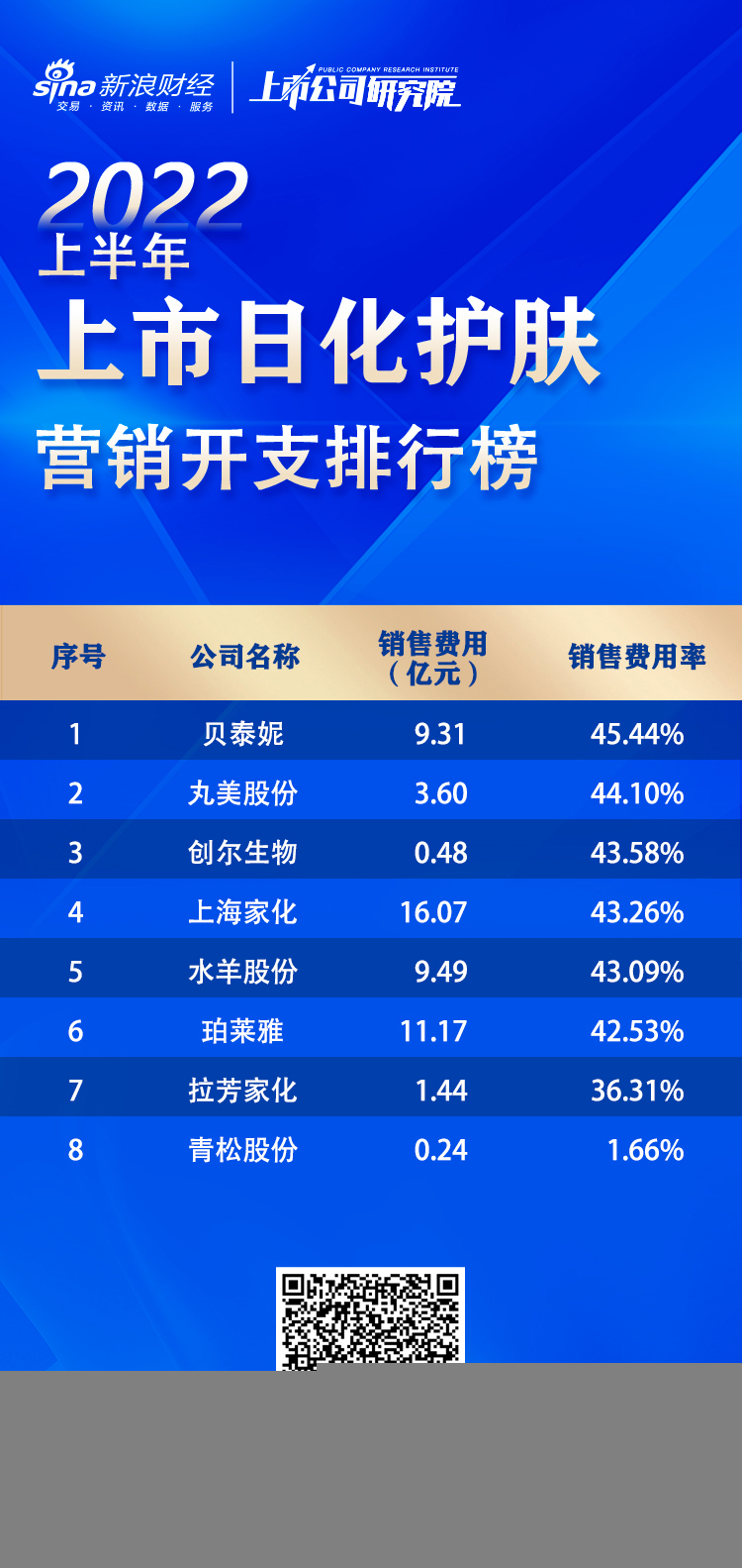 泰行銷2022最新版更新，溫馨有趣的日常故事中的革新與升級(jí)