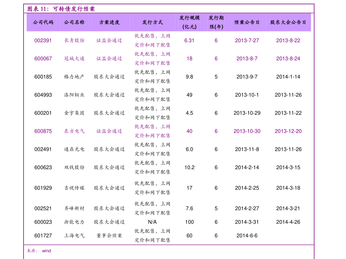 瀘電股份股票行情,瀘電股份股票行情——科技巨擘，引領(lǐng)未來新篇章