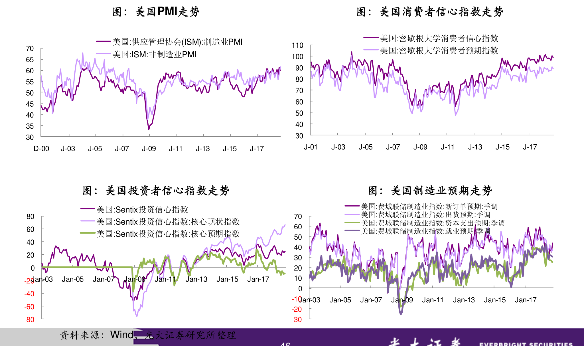 YY股票，新機遇與挑戰的投資之路