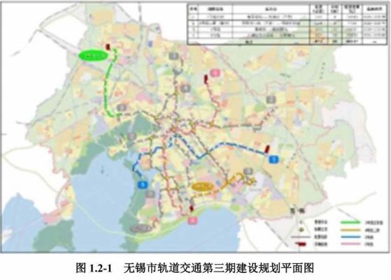 無錫地鐵4號(hào)線二期進(jìn)展更新及觀點(diǎn)論述揭秘