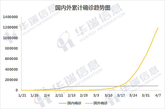 疫情實時數據統計背后的心靈逃離，自然美景之旅與尋找寧靜的冒險