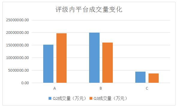 融360最新網絡貸款評級，心靈與自然的完美交融之旅