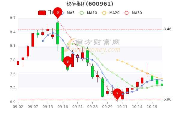 株冶集團(tuán)股票行情探索之旅，自然美景與金融動(dòng)態(tài)的交融