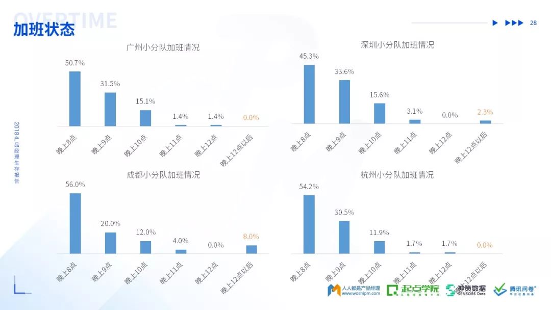 小紅書熱議焦點，最新用戶反饋圖大揭秘，驚艷之作展現！