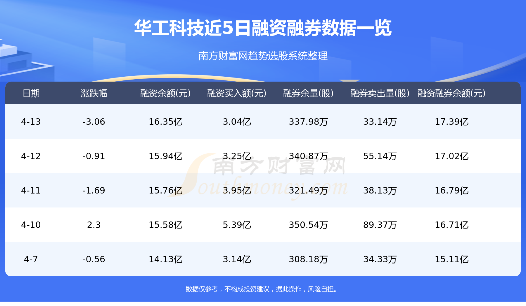 華工科技行情深度解析，最新動態與前景展望