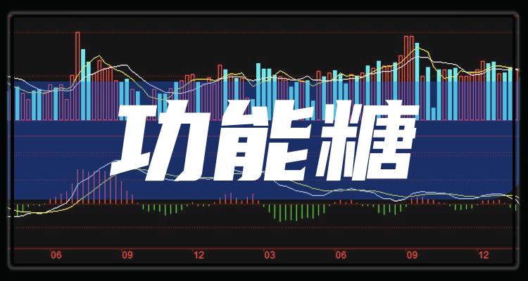 糖類(lèi)股票，科技革新引領(lǐng)糖類(lèi)股票全新體驗(yàn)