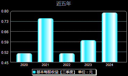 順絡電子最新資訊與觀點論述匯總